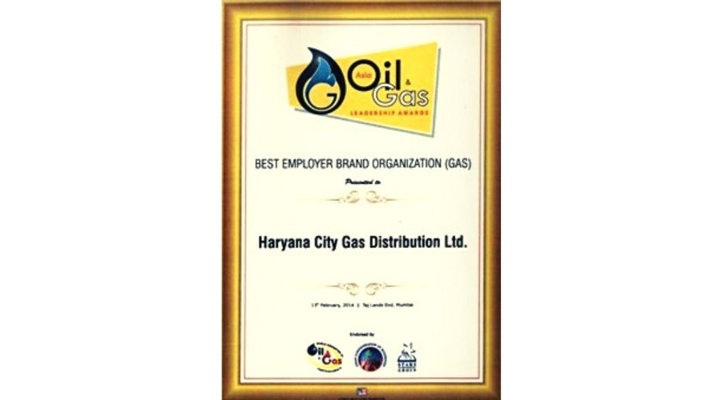 Best Employer Brand Organization